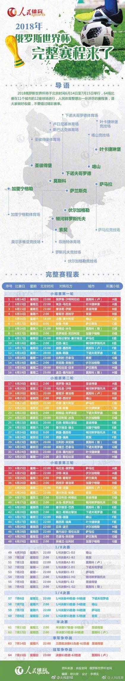八大顶级球,队剖析,湖人屡现失,双赢彩票,彩票平台,双重保障,安全购彩,在线投注