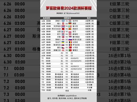 股信号显现,多数人忽视,周一大盘走,双赢彩票,彩票平台,双重保障,安全购彩,在线投注
