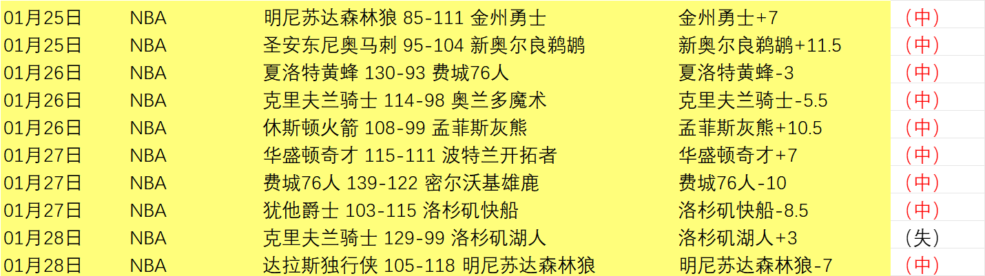 世界杯史上,最经典,令人难忘的,双赢彩票,彩票平台,双重保障,安全购彩,在线投注