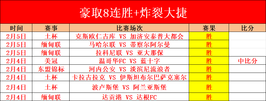 奥古斯托,劳塔罗双响,国米,双赢彩票,彩票平台,双重保障,安全购彩,在线投注