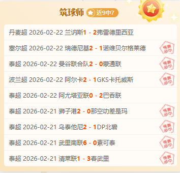 特维斯怒火,中烧首战登,阿甲,双赢彩票,彩票平台,双重保障,安全购彩,在线投注