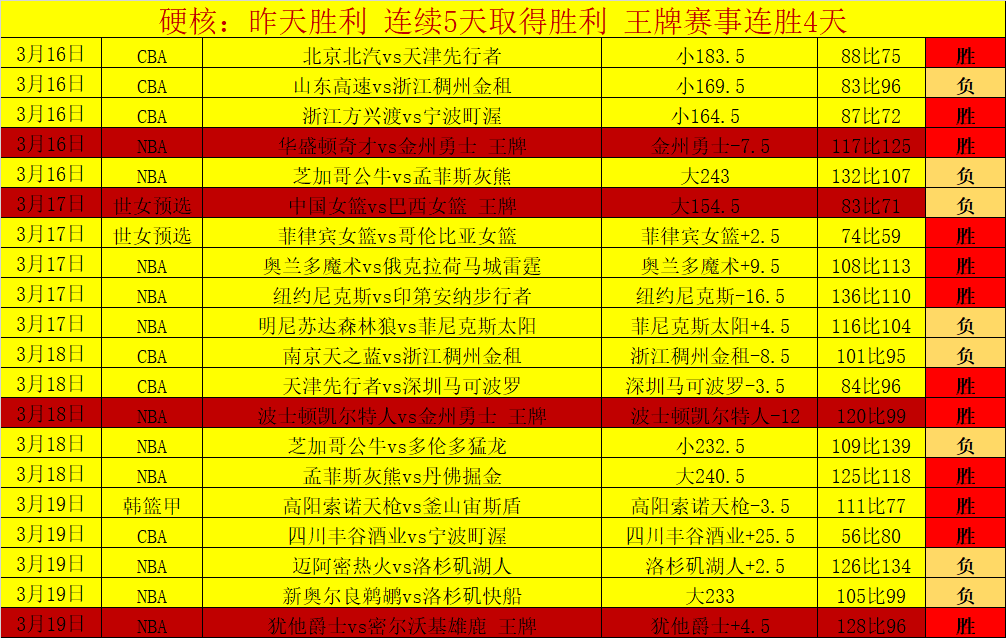 泰森揭秘,情感历程丰,曾交往千名,双赢彩票,彩票平台,双重保障,安全购彩,在线投注