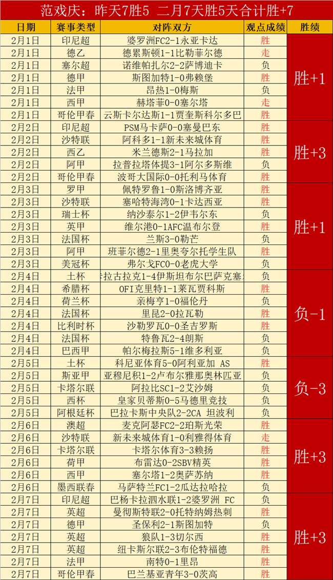 塔圖姆湖人,試訓落空,經紀人轉向,双赢彩票,彩票平台,双重保障,安全购彩,在线投注