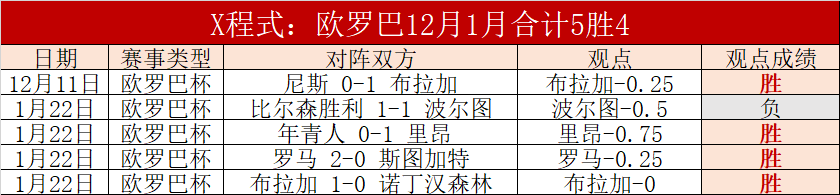 黄蜂惨遭开,拓者,分逆转,双赢彩票,彩票平台,双重保障,安全购彩,在线投注