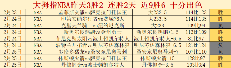 陈梦壮志,决心将胜利,献给众,双赢彩票,彩票平台,双重保障,安全购彩,在线投注