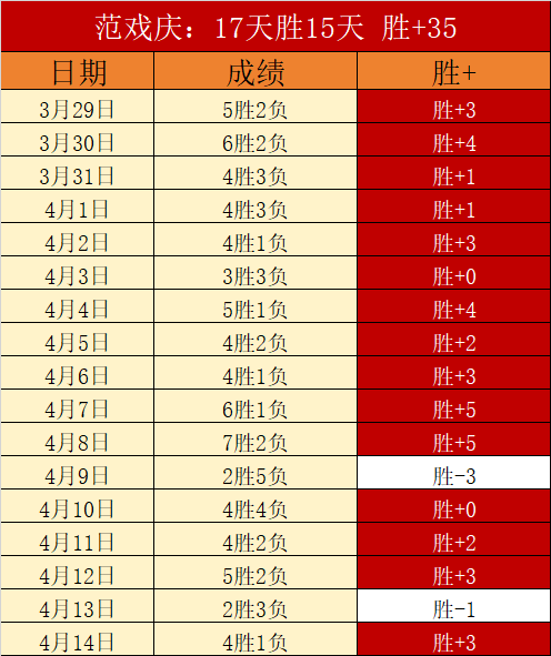 波杰姆斯基,失意瘫坐,科尔谈大乐,双赢彩票,彩票平台,双重保障,安全购彩,在线投注