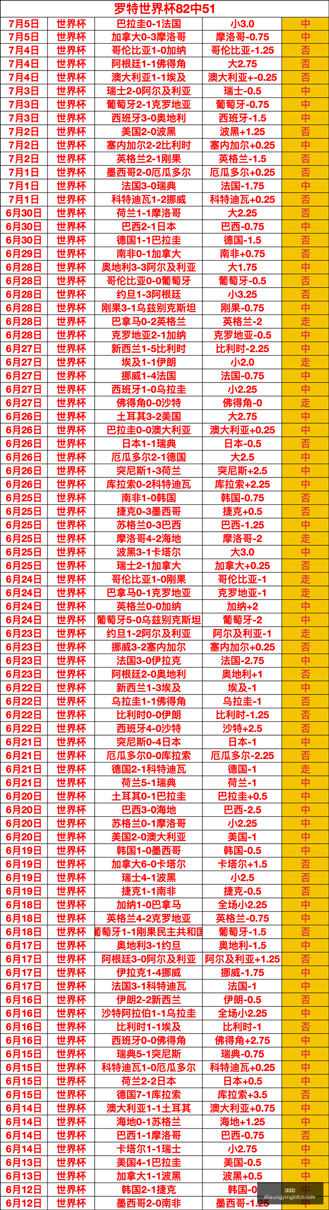 双赢彩票,彩票平台,双重保障,双赢彩票,彩票平台,双重保障,安全购彩,在线投注