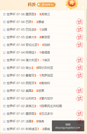 双赢彩票彩,票平台关键,数据曝光讨,双赢彩票,彩票平台,双重保障,安全购彩,在线投注