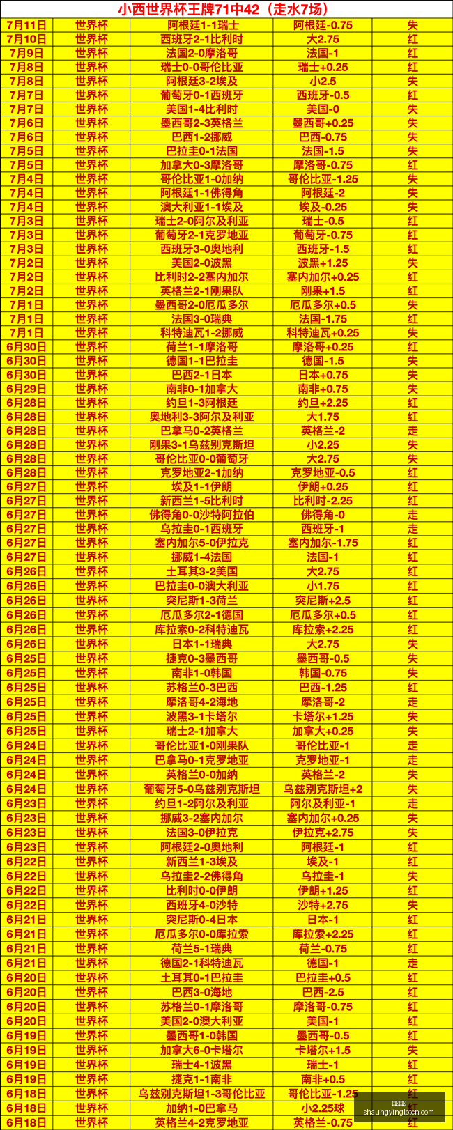 双赢彩票,彩票平台,双重保障,双赢彩票,彩票平台,双重保障,安全购彩,在线投注