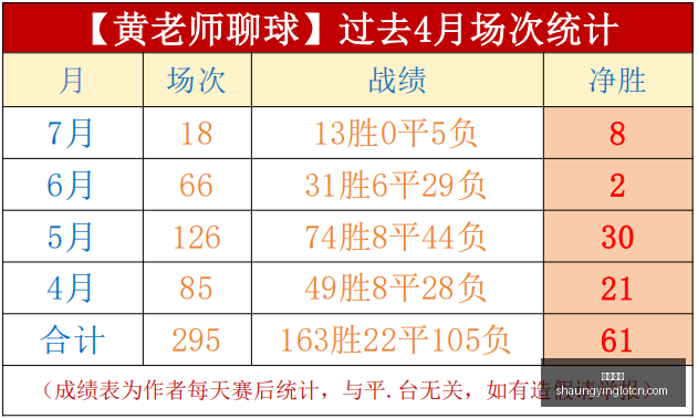 双赢彩票,彩票平台,双重保障,双赢彩票,彩票平台,双重保障,安全购彩,在线投注