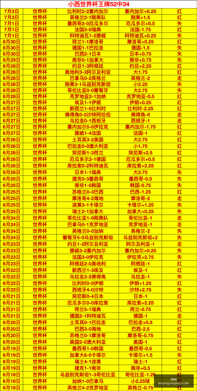 赛季前瞻,克莱加盟热,球队如何应,双赢彩票,彩票平台,双重保障,安全购彩,在线投注