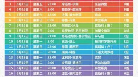 NBA八大顶级球队剖析：湖人屡现失望阵容