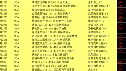 烏戈丘庫獲波切蒂諾讚譽，成為伯恩茅斯對戰焦點人物