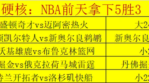 王哲林独得20分，上海客场力克福建队取120-101胜利
