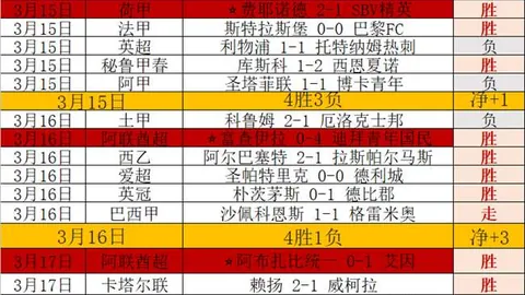 王楚钦荣获亚洲杯乒乓球男单金牌捷报！