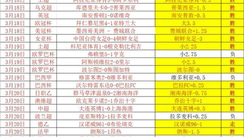 杜锋弃用中锋引热议，徐昕缺席赛场内幕曝光：贝兹利是关键考量的幕后推手？
