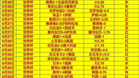 双赢彩票 052556 88