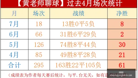 双赢彩票 053446 7